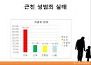 근친성범죄,근친상간,장애인성범죄,아동성범죄,성범죄,가족성범죄 6페이지