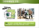 그린마케팅,그린마케팅사례,국내그린마케팅사례,국외그린마케팅사례,마케팅사례분석 9페이지
