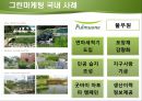 그린마케팅,그린마케팅사례,국내그린마케팅사례,국외그린마케팅사례,마케팅사례분석 17페이지