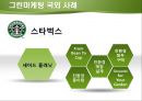 그린마케팅,그린마케팅사례,국내그린마케팅사례,국외그린마케팅사례,마케팅사례분석 25페이지