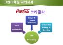 그린마케팅,그린마케팅사례,국내그린마케팅사례,국외그린마케팅사례,마케팅사례분석 27페이지
