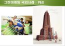 그린마케팅,그린마케팅사례,국내그린마케팅사례,국외그린마케팅사례,마케팅사례분석 30페이지