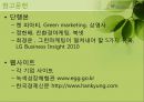 그린마케팅,그린마케팅사례,국내그린마케팅사례,국외그린마케팅사례,마케팅사례분석 36페이지