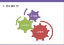 글로벌화의요인및이슈,글로벌화전략,글로벌화HRM전략,HRM전략 4페이지