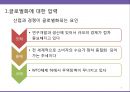 글로벌화의요인및이슈,글로벌화전략,글로벌화HRM전략,HRM전략 6페이지