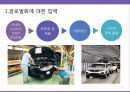 글로벌화의요인및이슈,글로벌화전략,글로벌화HRM전략,HRM전략 7페이지
