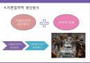 글로벌화의요인및이슈,글로벌화전략,글로벌화HRM전략,HRM전략 10페이지