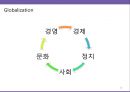 글로벌화의요인및이슈,글로벌화전략,글로벌화HRM전략,HRM전략 12페이지
