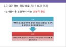글로벌화의요인및이슈,글로벌화전략,글로벌화HRM전략,HRM전략 21페이지