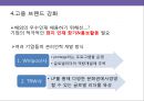 글로벌화의요인및이슈,글로벌화전략,글로벌화HRM전략,HRM전략 22페이지