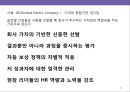글로벌화의요인및이슈,글로벌화전략,글로벌화HRM전략,HRM전략 25페이지