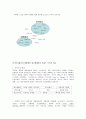 금호아시아나,아시아나항공사,항공사경영,항공마케팅,마케팅,브랜드,브랜드마케팅,기업,서비스마케팅,글로벌,경영,시장,사례,swot,stp,4p 21페이지