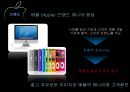 [기업경영사례 분석] “Apple”애플,기업분석,마케팅전략,핵심역량.ppt 8페이지