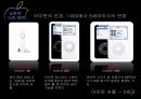 [기업경영사례 분석] “Apple”애플,기업분석,마케팅전략,핵심역량.ppt 16페이지
