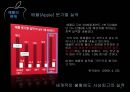 [기업경영사례 분석] “Apple”애플,기업분석,마케팅전략,핵심역량.ppt 37페이지