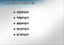 [기업윤리] 생산관리의 윤리.PPT자료 13페이지