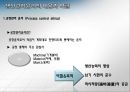 [기업윤리] 생산관리의 윤리.PPT자료 15페이지