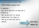 [기업윤리] 생산관리의 윤리.PPT자료 16페이지