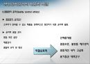 [기업윤리] 생산관리의 윤리.PPT자료 17페이지