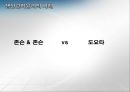 [기업윤리] 생산관리의 윤리.PPT자료 20페이지