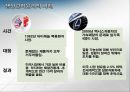 [기업윤리] 생산관리의 윤리.PPT자료 21페이지