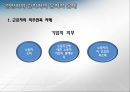 [기업윤리] 생산관리의 윤리.PPT자료 23페이지