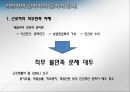[기업윤리] 생산관리의 윤리.PPT자료 24페이지