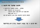 [기업윤리] 생산관리의 윤리.PPT자료 25페이지