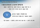 [기업윤리] 생산관리의 윤리.PPT자료 28페이지