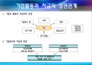 기업의 수명주기와 그에 따른 자본조달전략의 장단점,기업수명주기,자본조달전략,기업사례분석 10페이지