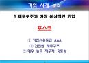 기업의 수명주기와 그에 따른 자본조달전략의 장단점,기업수명주기,자본조달전략,기업사례분석 36페이지
