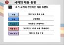 기업의채용트랜드-한국및세계트랜드,기업사례,브랜드마케팅,서비스마케팅,글로벌경영,사례분석,swot,stp,4p 6페이지