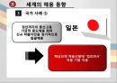 기업의채용트랜드-한국및세계트랜드,기업사례,브랜드마케팅,서비스마케팅,글로벌경영,사례분석,swot,stp,4p 10페이지