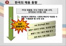 기업의채용트랜드-한국및세계트랜드,기업사례,브랜드마케팅,서비스마케팅,글로벌경영,사례분석,swot,stp,4p 14페이지