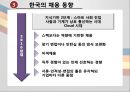 기업의채용트랜드-한국및세계트랜드,기업사례,브랜드마케팅,서비스마케팅,글로벌경영,사례분석,swot,stp,4p 16페이지