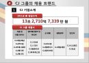 기업의채용트랜드-한국및세계트랜드,기업사례,브랜드마케팅,서비스마케팅,글로벌경영,사례분석,swot,stp,4p 19페이지