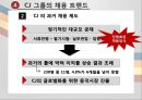 기업의채용트랜드-한국및세계트랜드,기업사례,브랜드마케팅,서비스마케팅,글로벌경영,사례분석,swot,stp,4p 20페이지