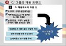 기업의채용트랜드-한국및세계트랜드,기업사례,브랜드마케팅,서비스마케팅,글로벌경영,사례분석,swot,stp,4p 21페이지