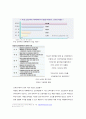 기후변화와 에너지문제, 기후변화정의, 기후변화에따른문제점, 해결방안, 대체에너지, 대체에너지필요성, 대체에너지특성 18페이지