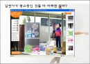 김연아,김연아마케팅,김연아신드롬,김연아효과,스타마케팅,스타마케팅분석,스타마케팅전략,스포츠스타마케팅,스포츠스타마케팅전략 12페이지