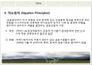 글로벌사회와인권경영,인권경영의정의,인권경영모범사례 24페이지