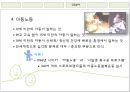 글로벌사회와인권경영,인권경영의정의,인권경영모범사례 32페이지