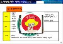 글로벌시장진이브마케팅사례,777,엘지생활건강,마케팅,브랜드,브랜드마케팅,기업,서비스마케팅,글로벌,경영,시장,사례,swot,stp,4p 12페이지
