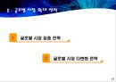 글로벌시장진이브마케팅사례,777,엘지생활건강,마케팅,브랜드,브랜드마케팅,기업,서비스마케팅,글로벌,경영,시장,사례,swot,stp,4p 16페이지