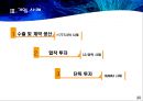 글로벌시장진이브마케팅사례,777,엘지생활건강,마케팅,브랜드,브랜드마케팅,기업,서비스마케팅,글로벌,경영,시장,사례,swot,stp,4p 19페이지