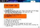 글로벌시장진이브마케팅사례,777,엘지생활건강,마케팅,브랜드,브랜드마케팅,기업,서비스마케팅,글로벌,경영,시장,사례,swot,stp,4p 29페이지
