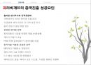 International Marketing 글로벌 제품의 표준화 & 현지화 사례연구 -  글로벌제품의표준화,글로벌제품의현지화사례,현지화사례,표준화사례,이마트중국진출,초코파이중국진출,파리바케트중국진출.PPT자료 26페이지