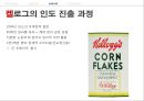 International Marketing 글로벌 제품의 표준화 & 현지화 사례연구 -  글로벌제품의표준화,글로벌제품의현지화사례,현지화사례,표준화사례,이마트중국진출,초코파이중국진출,파리바케트중국진출.PPT자료 31페이지