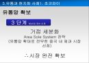 Global Marketing Global 유통전략 사례 - 글로벌유통전략사례,유통과브랜드가치,유통과합작투자,유통과현지화,합작투자사례,글로벌유통전략.ppt 32페이지