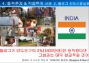Global Marketing Global 유통전략 사례 - 글로벌유통전략사례,유통과브랜드가치,유통과합작투자,유통과현지화,합작투자사례,글로벌유통전략.ppt 66페이지